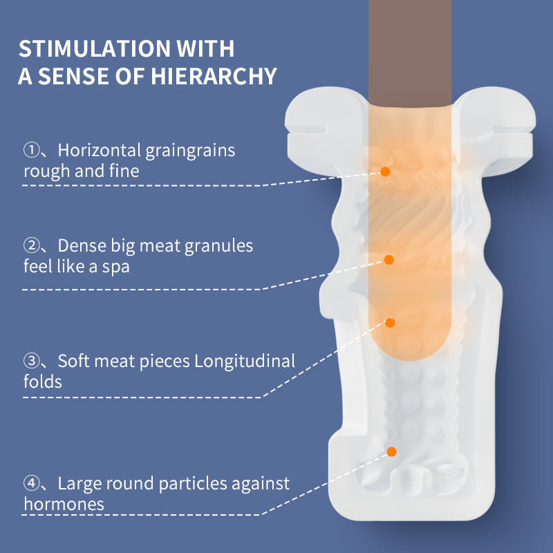 OC - Innovative Hands-Free Pleasure: Multi-Mode Male Masturbation Device with Heating Function